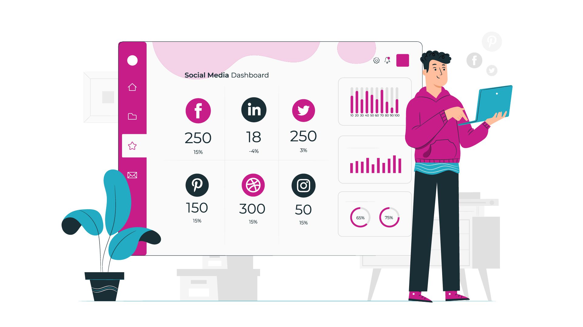 SOCIAL MEDIA MANAGEMENT 100