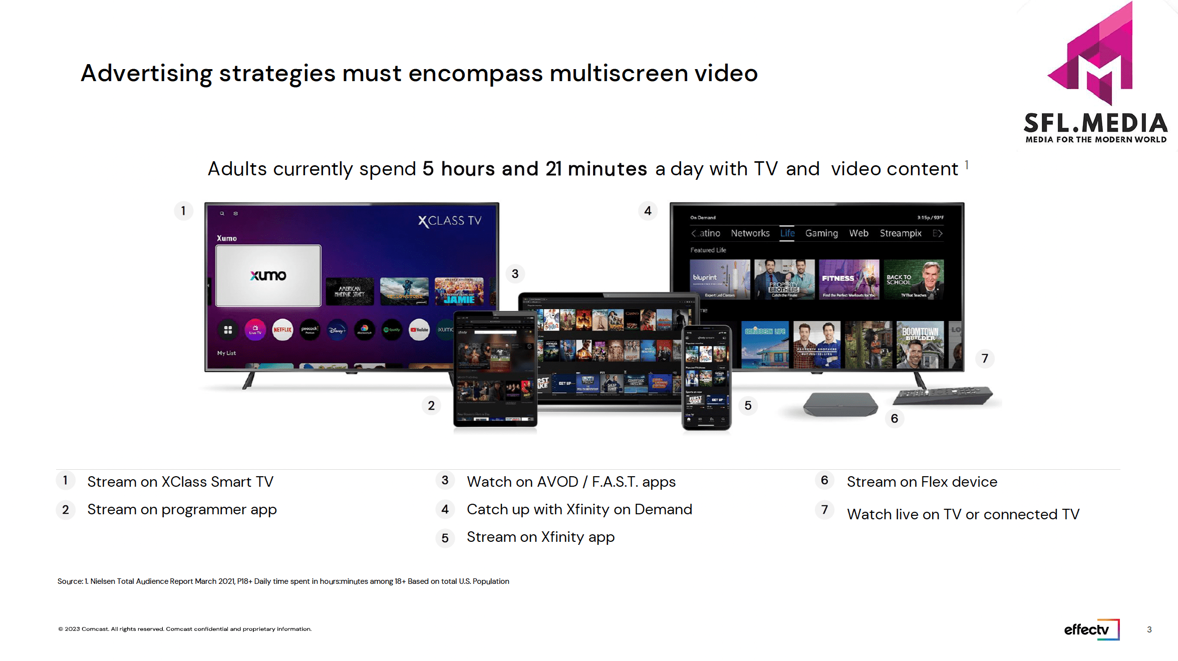 buy tv ads in parkland