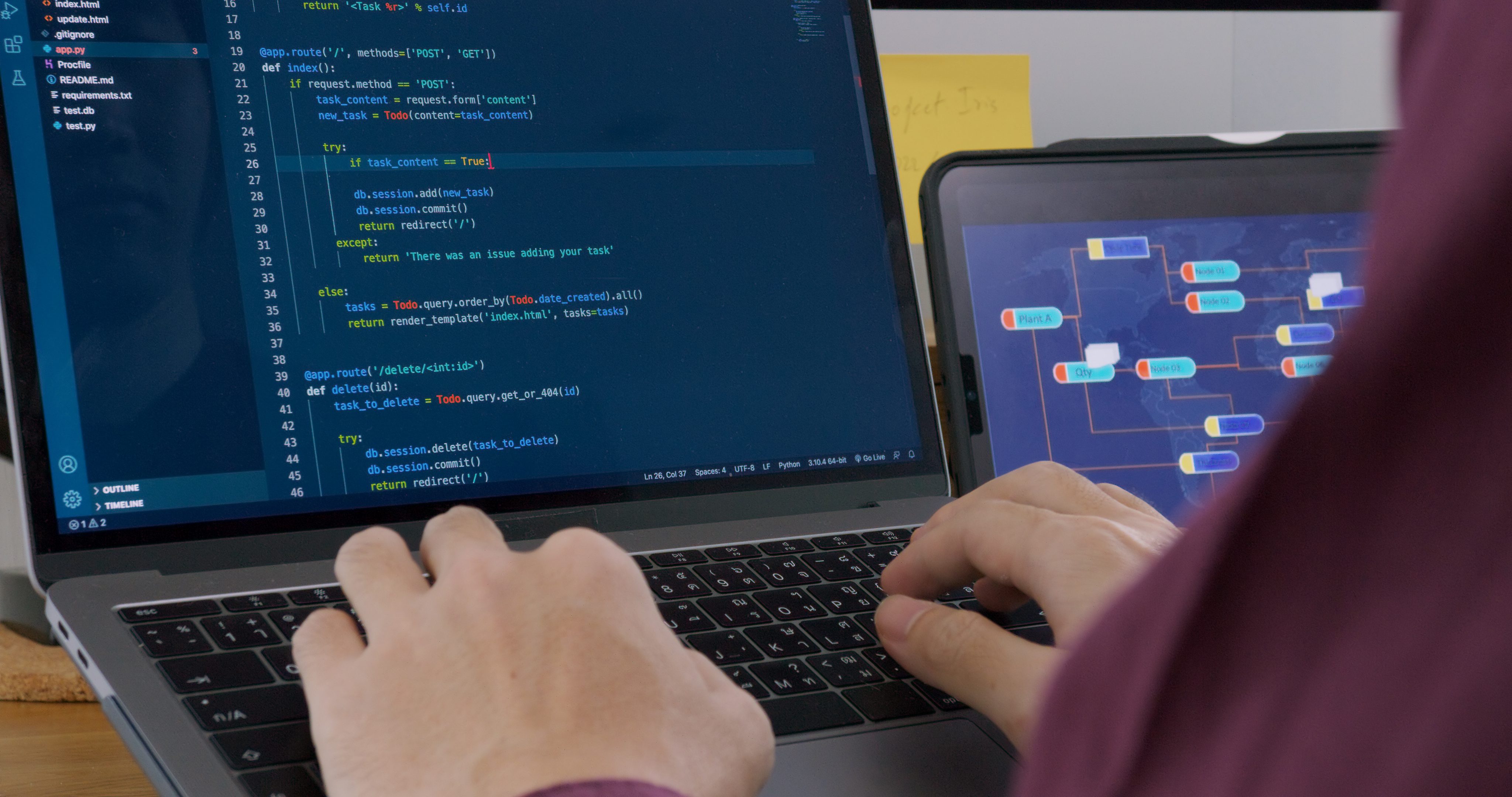 Web Developers St. Petersburg | SFL Media