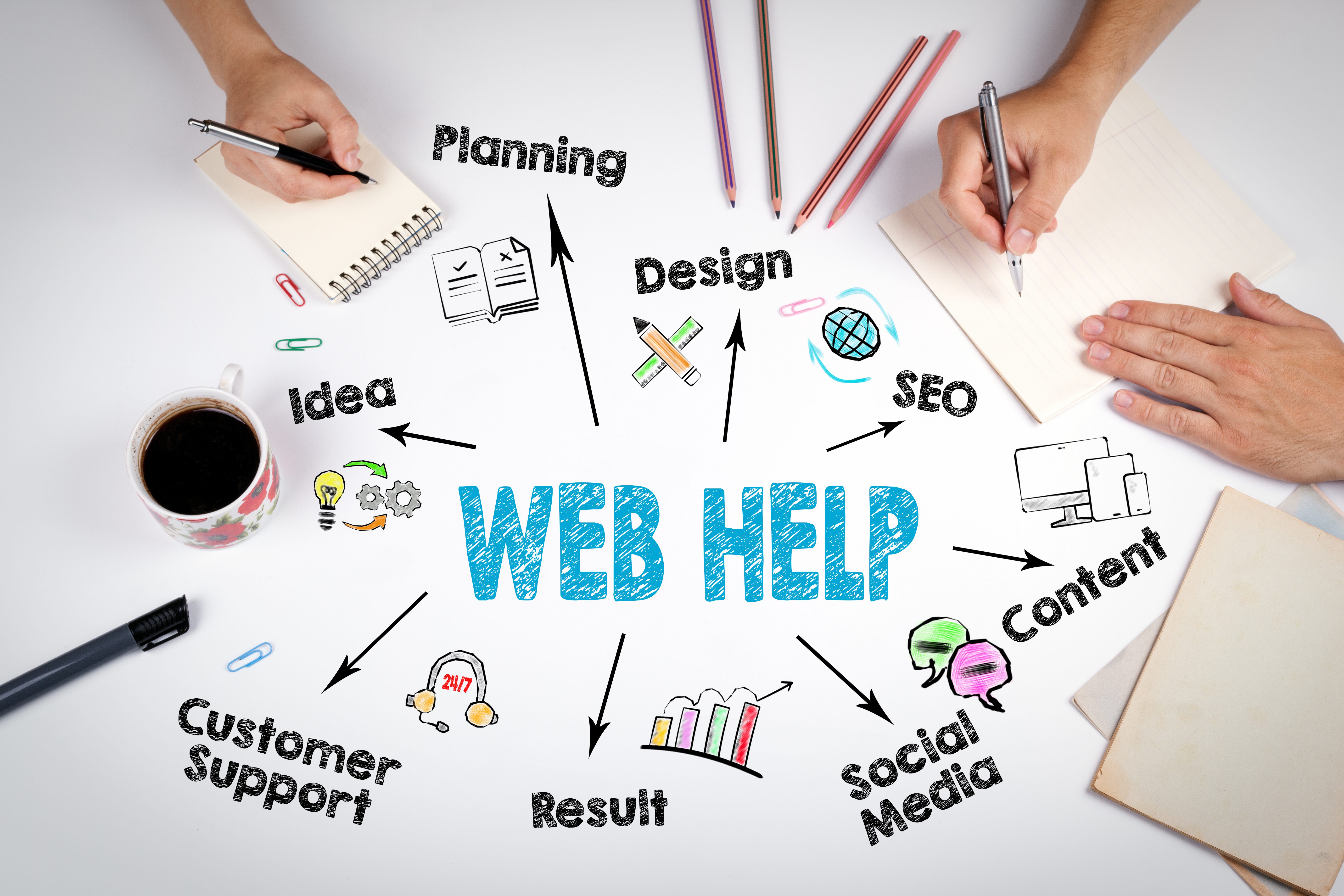Web Developers Hialeah