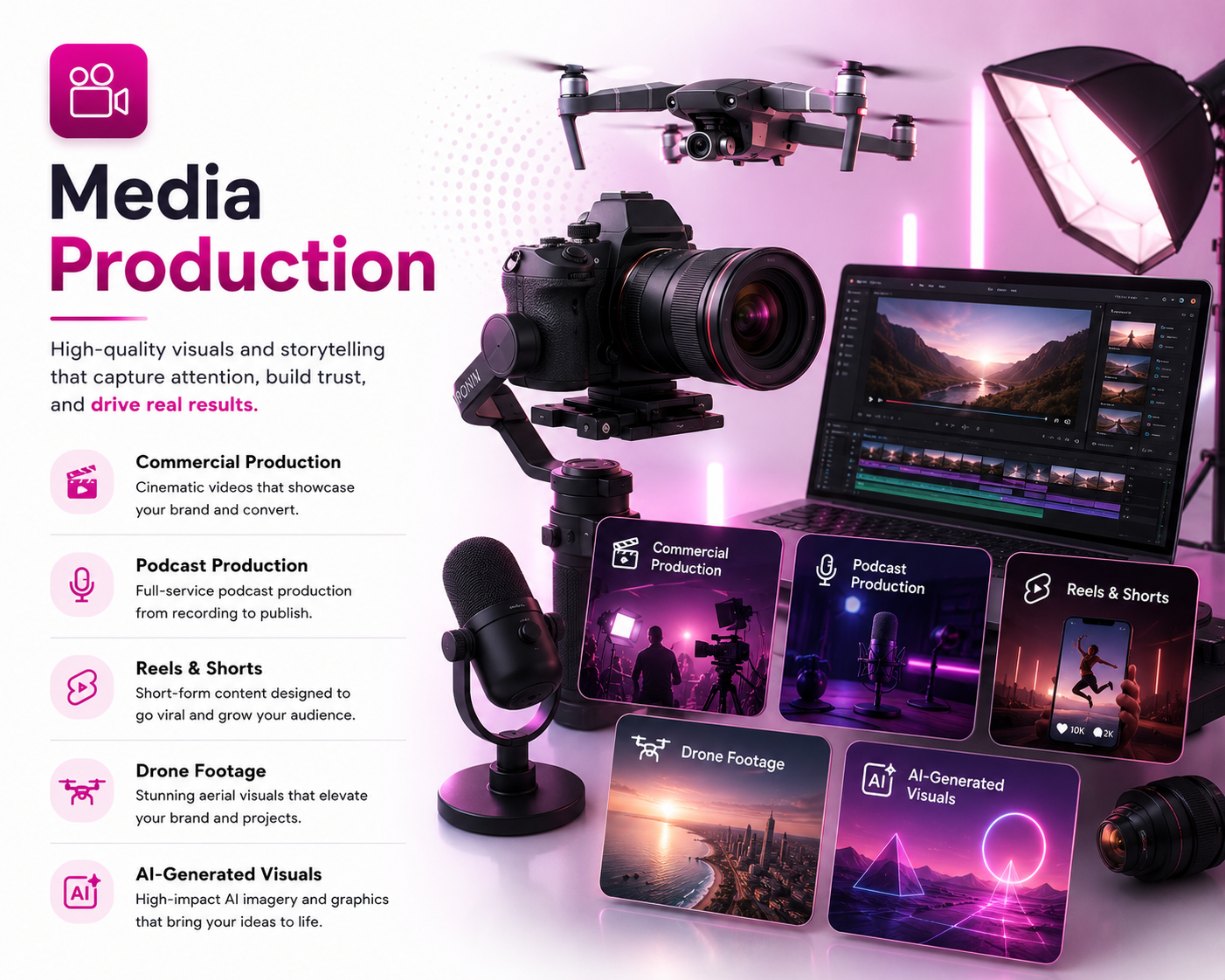 Media Production