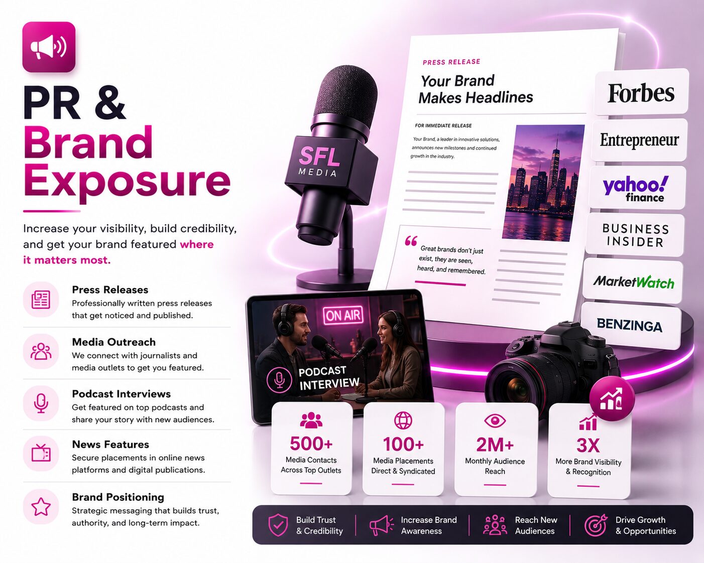 PR & Brand Exposure