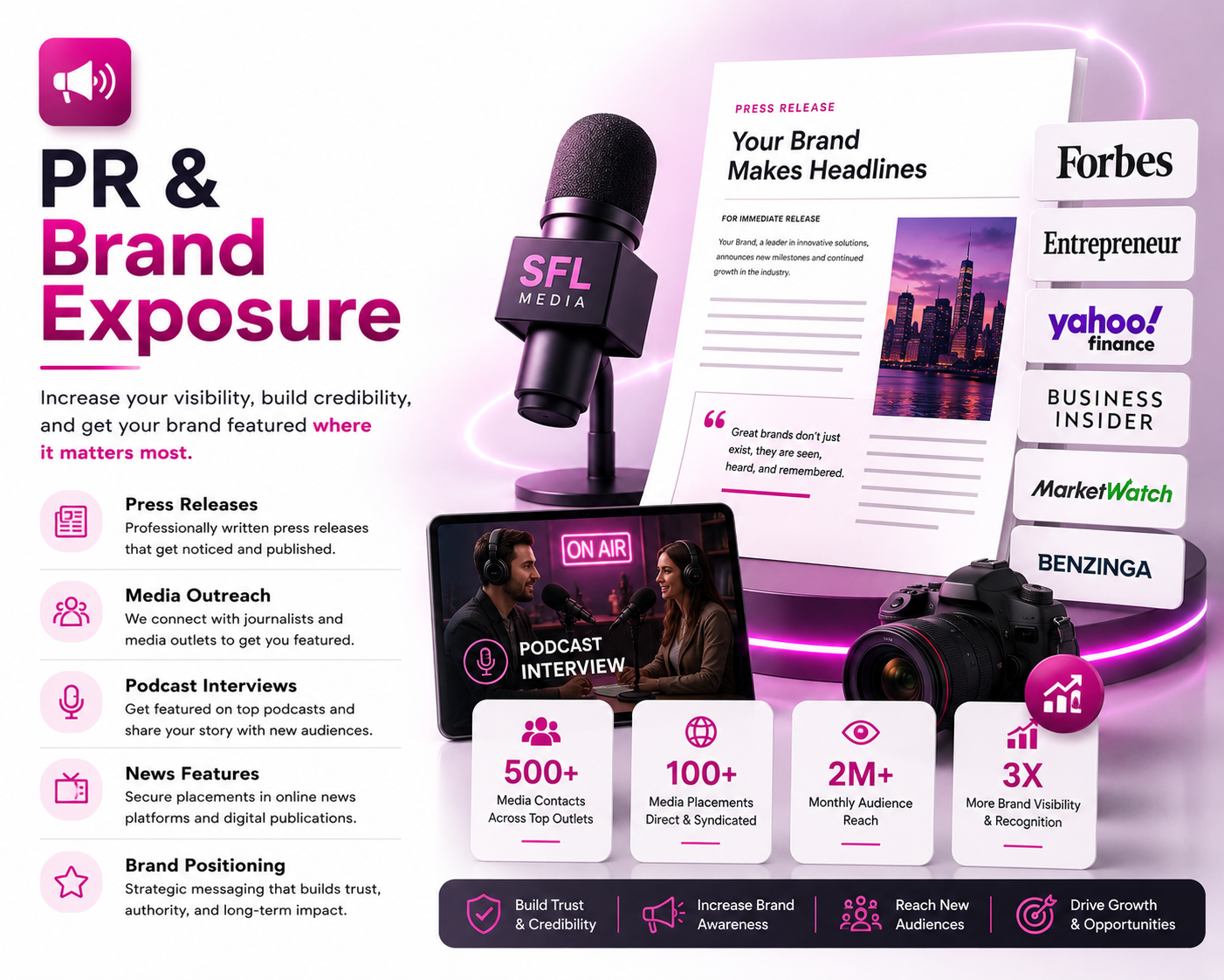 PR & Brand Exposure