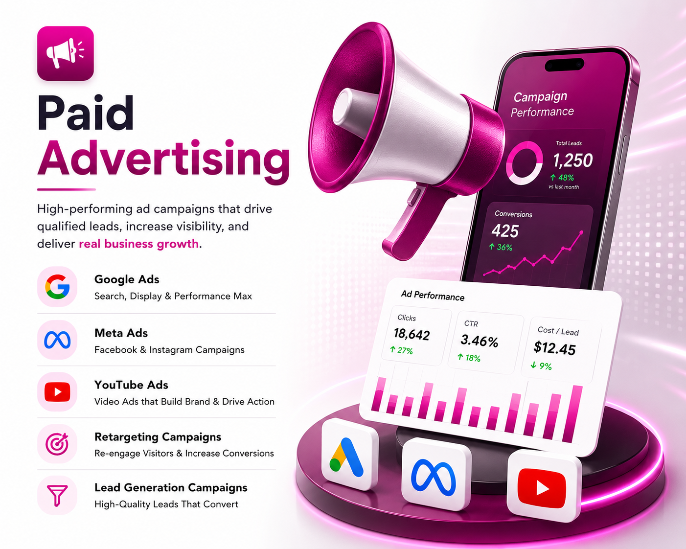 Paid Advertising