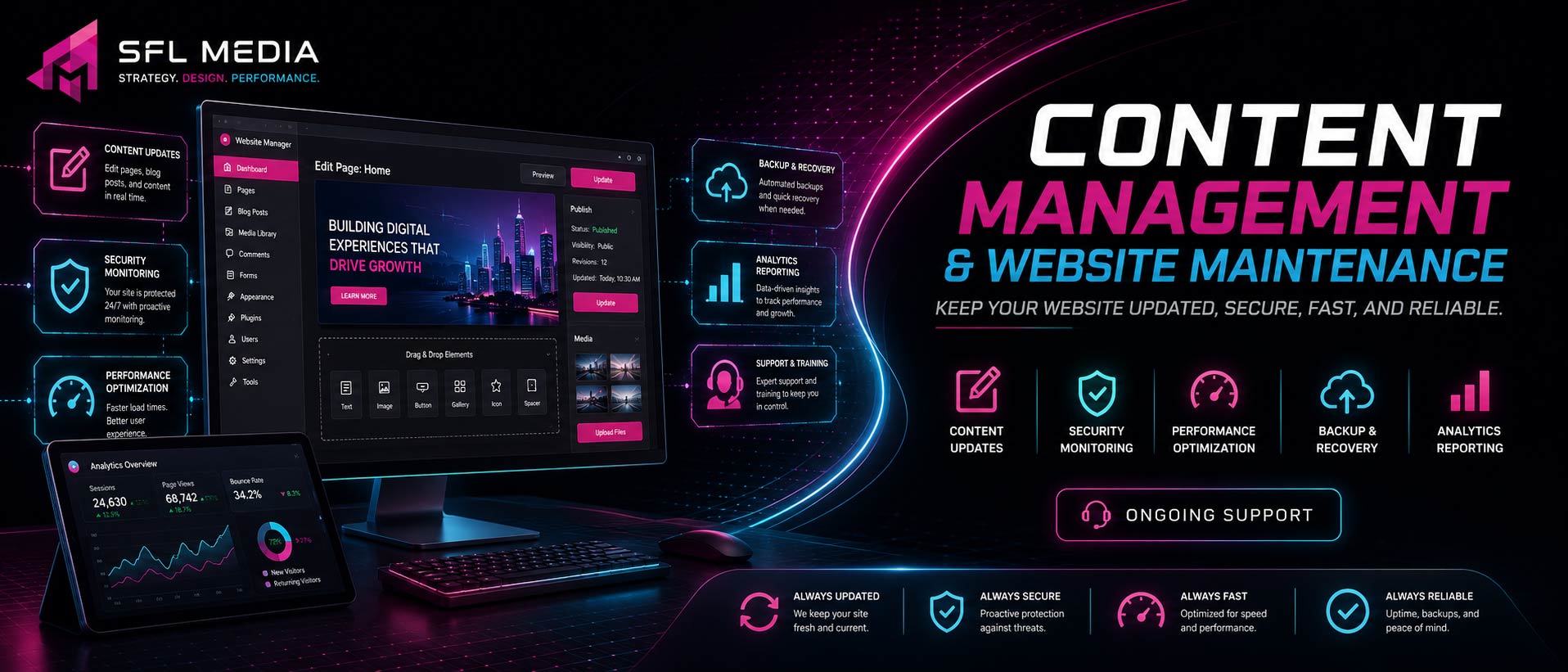 Content Management and Website Maintenance