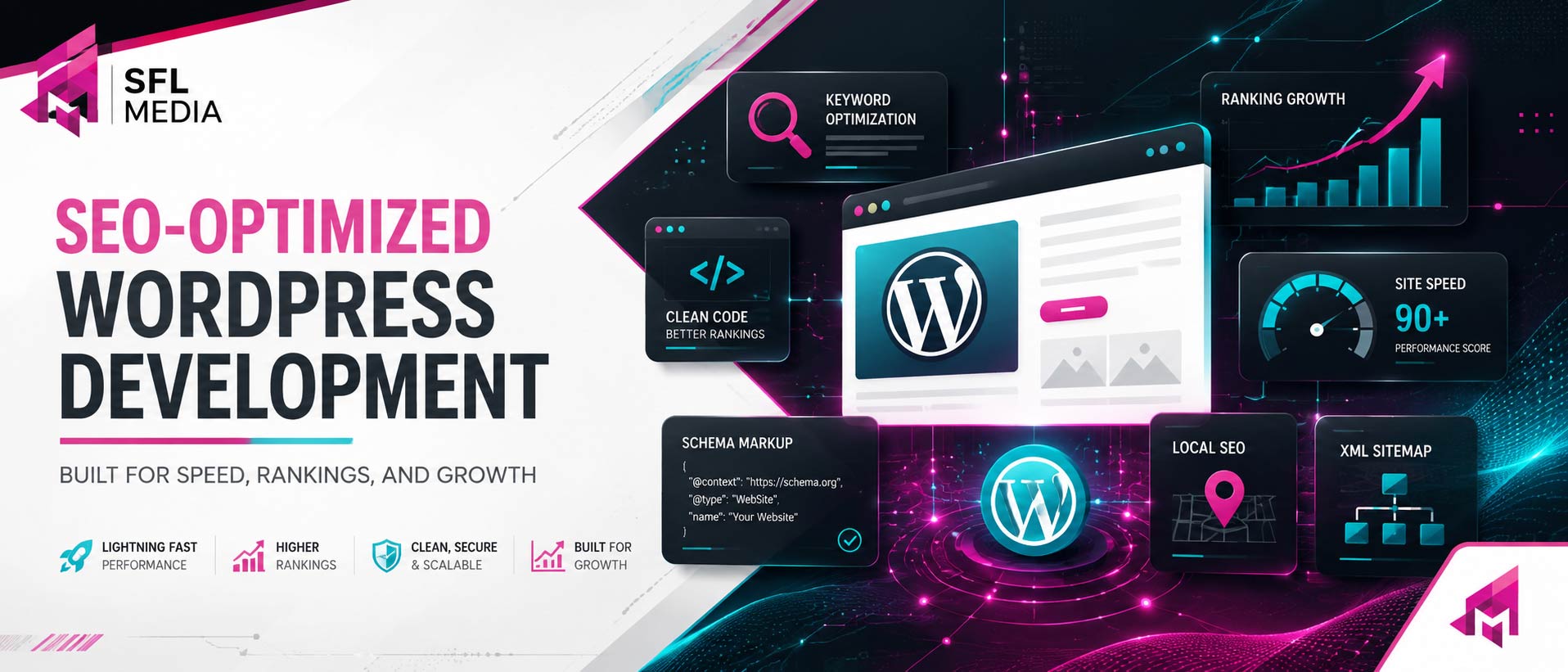 SEO-Optimized WordPress Development