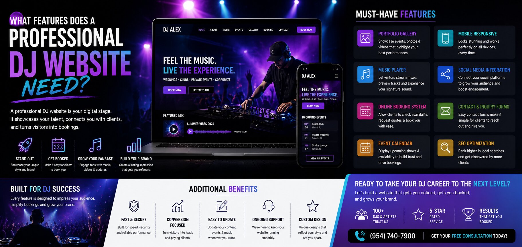 What Features Does a Professional DJ Website Need