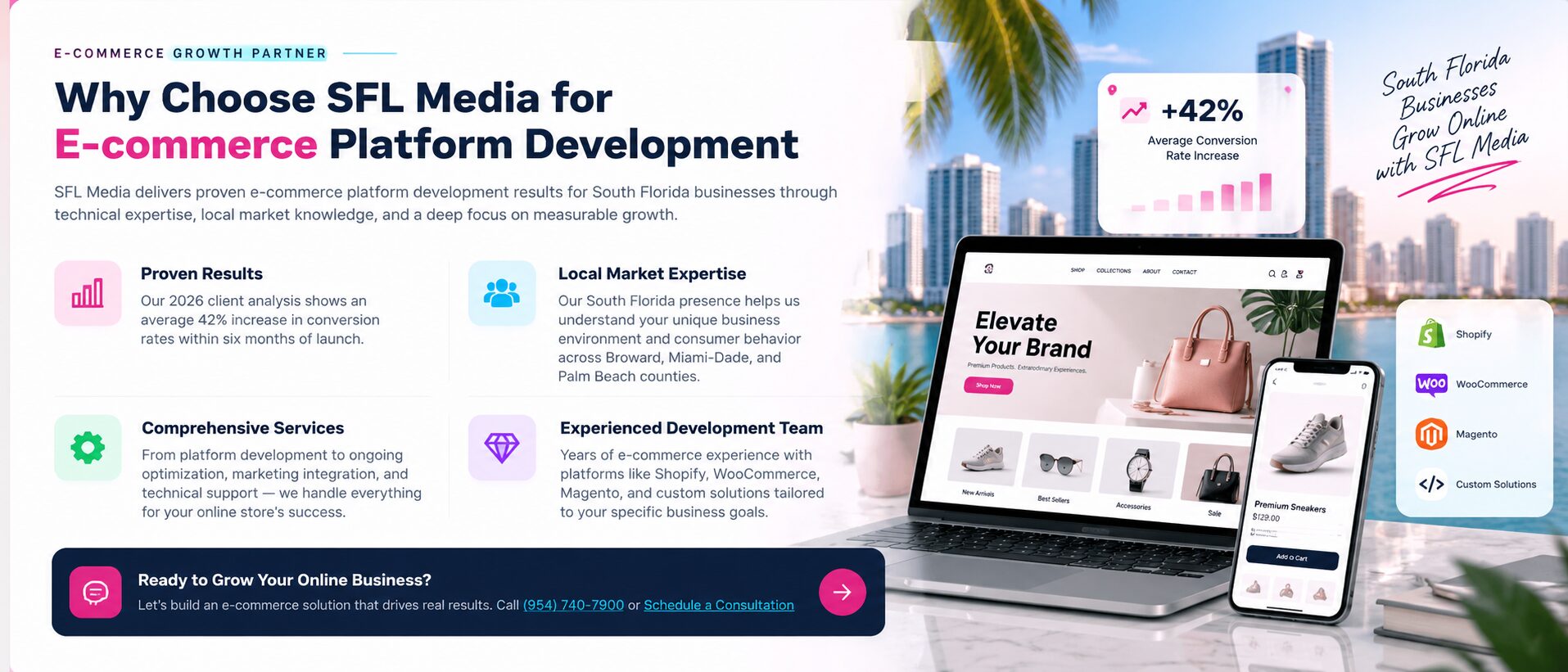 E-commerce Platform Development
