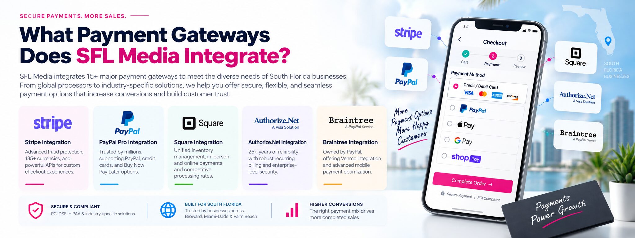 Payment Gateway