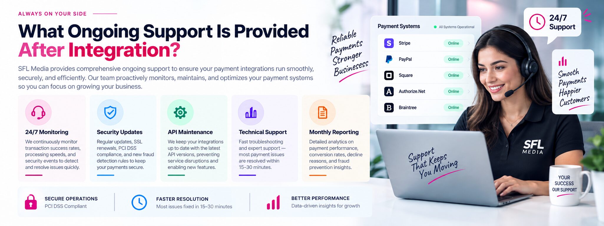 Payment Gateway