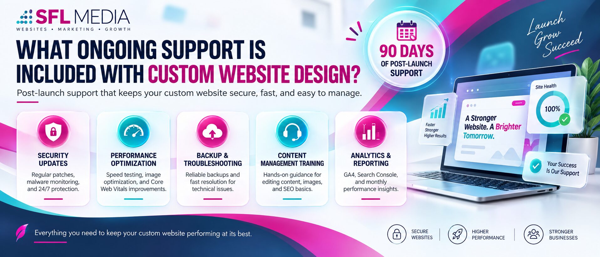 Website Design